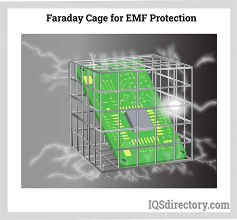 aluminium protection rfid|faraday shield rfid blocks.